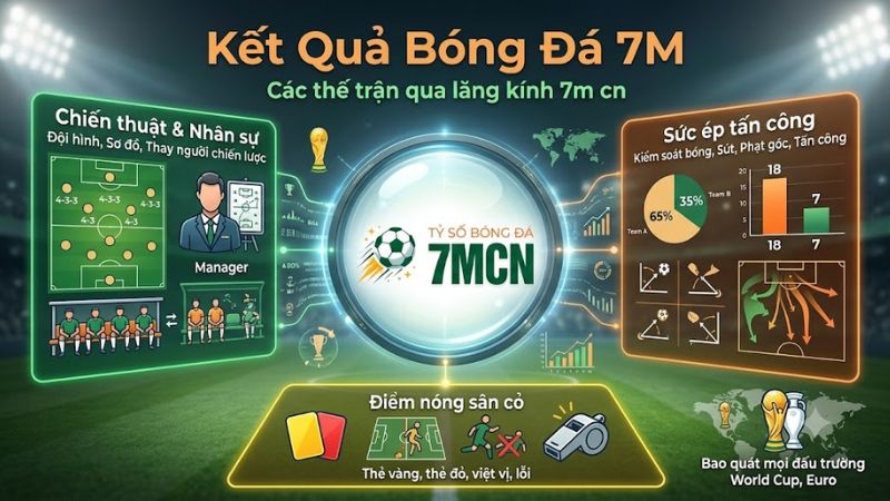 Bảng thống kê chi tiết trận đấu trên hệ thống 7m cn Bảng thống kê chi tiết trận đấu trên hệ thống 7m cn