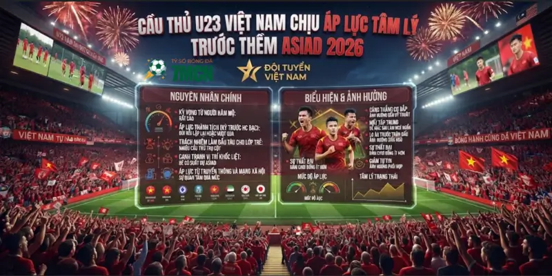 Cầu thủ U23 Việt Nam chịu áp lực tâm lý trước thềm ASIAD 2026
