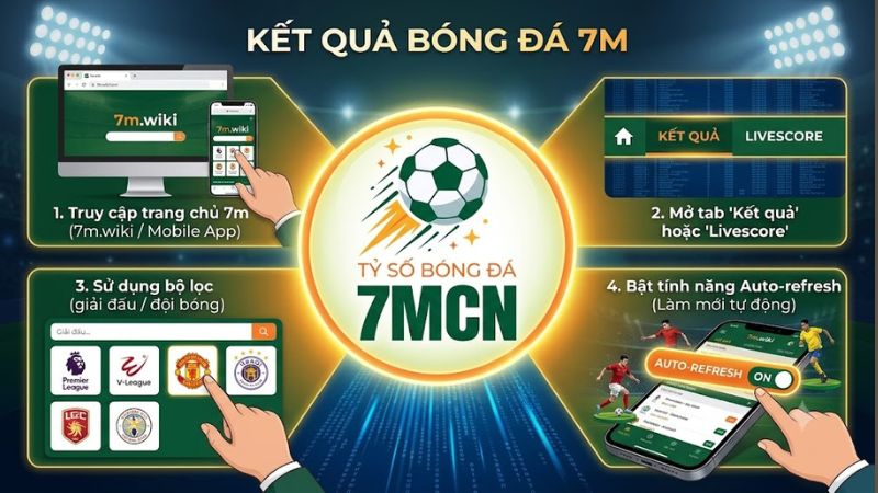 Hướng dẫn tra cứu kết quả bóng đá trên nền tảng 7m Hướng dẫn tra cứu kết quả bóng đá trên nền tảng 7m