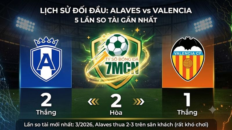 Lịch sử đối đầu Alaves vs Valencia