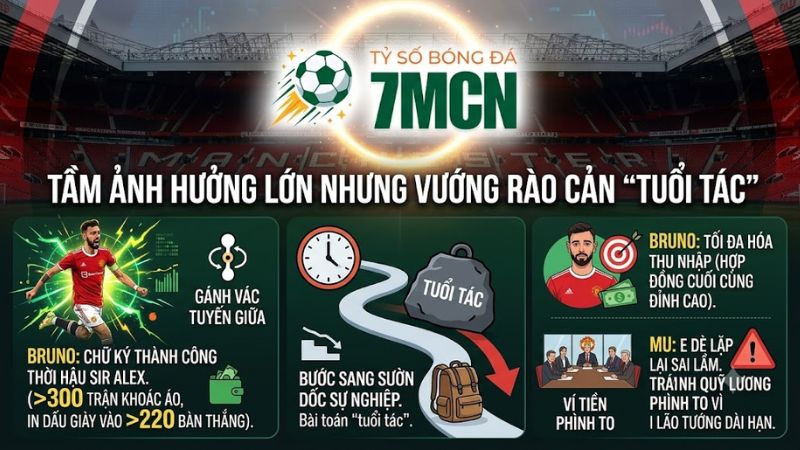 Tầm ảnh hưởng của Bruno Fernandes tại MU và rào cản tuổi tác được cập nhật trên 7mcn Tầm ảnh hưởng của Bruno Fernandes tại MU và rào cản tuổi tác được cập nhật trên 7mcn