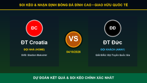 Nhận định phân tích trận ĐT Croatia và ĐT Đức ngày 04/10/2026