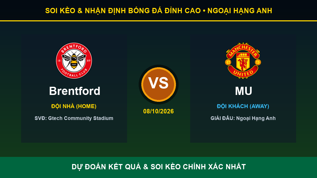 tỷ lệ kèo 7M trận Brentford và MU - Banner đối đầu Brentford vs MU