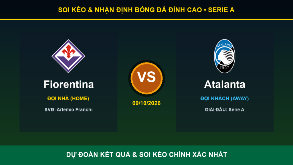 tỷ lệ kèo 7M trận Fiorentina và Atalanta - Banner đối đầu Fiorentina vs Atalanta