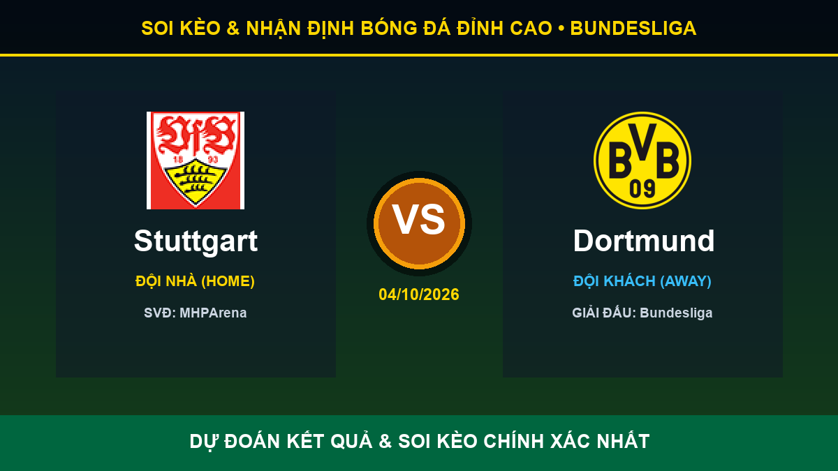 tỷ lệ kèo 7M trận Stuttgart và Dortmund - Banner đối đầu Stuttgart vs Dortmund